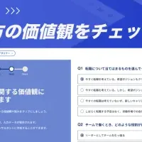 キャリア戦略革命