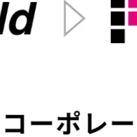 刷新されたインパクト