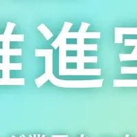 生成AI推進室設立