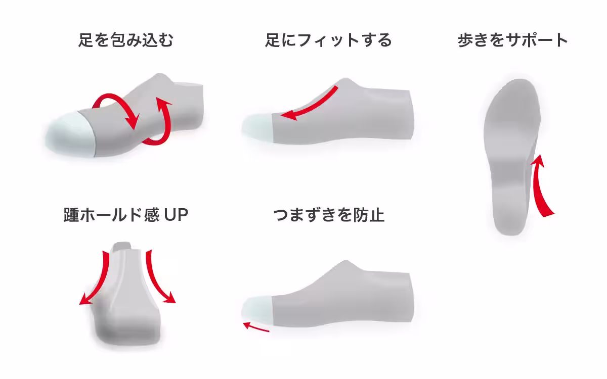 画像5