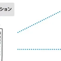 新たな連携の始まり
