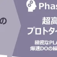 新しいAIアシスタント