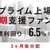 『オルタナバンク』新ファンド