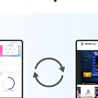 日経CNBC連携