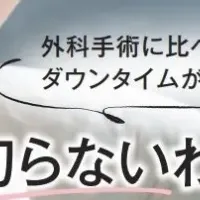 5周年記念モニター