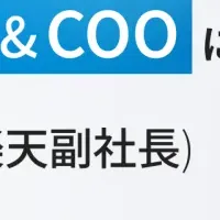 RevCommの新たな舵取り