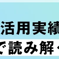 DX推進セミナー