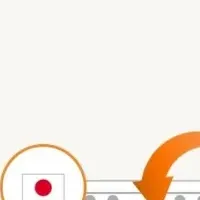 運転免許証の翻訳