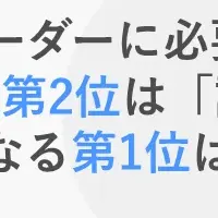 DX推進リーダー育成