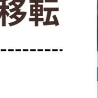 グッドニュース東京移転