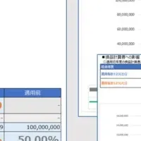 新リース会計基準ツール