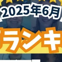 Native Camp講師ランキング