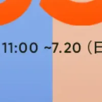 Jackeryプライムデーセール