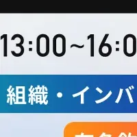 次世代食トレンド