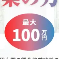 女性管理職の支援