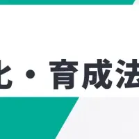 ブランド育成セミナー