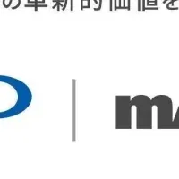 生成AIの新展開