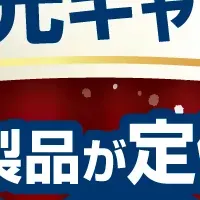 ビービーシー還元キャンペーン