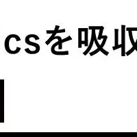 営業支援AIの未来