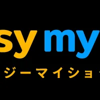 イージーマイショップ進化