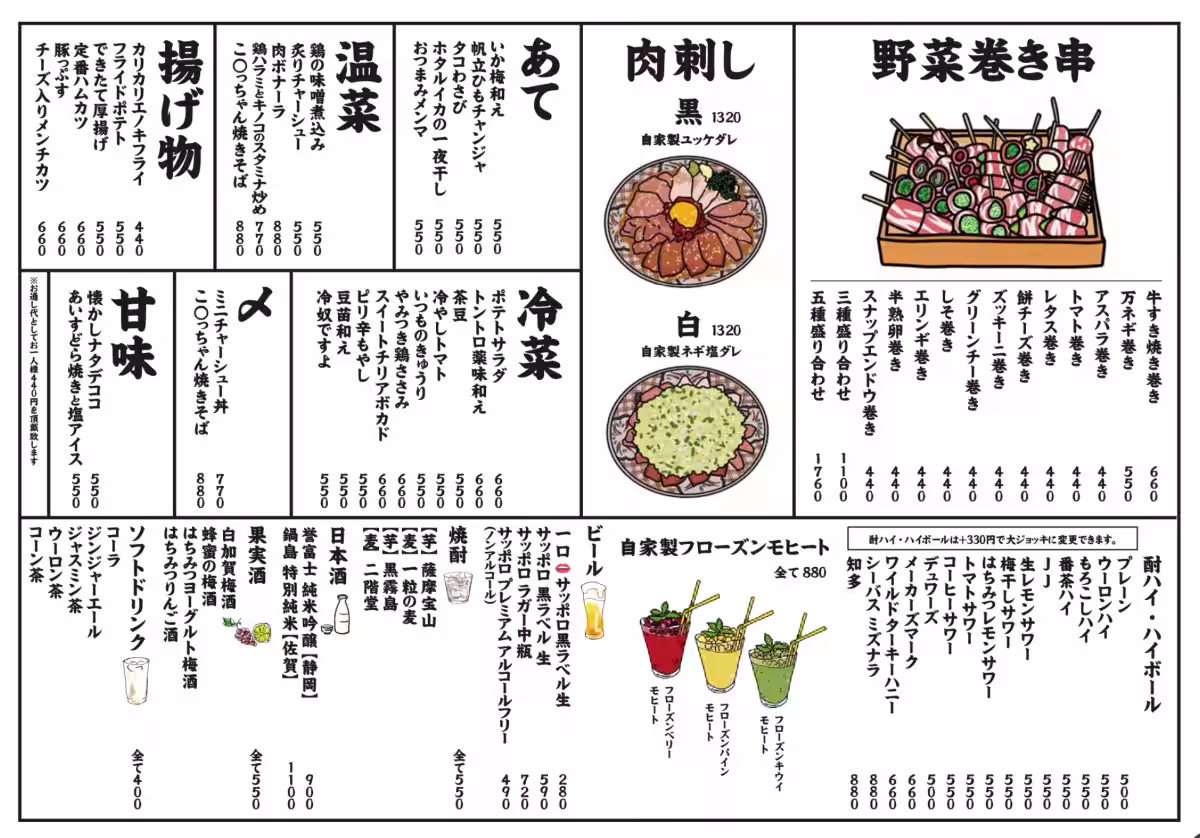 画像7