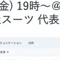 中小企業の管理セミナー