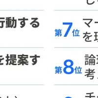 イノベーションの鍵