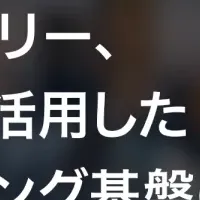 名鉄とギブリーが連携