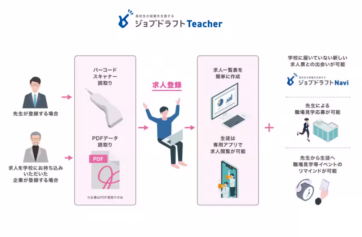 画像16