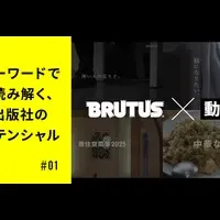 BRUTUSの成功の秘密