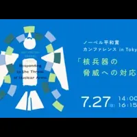 ノーベル平和賞カンファレンス
