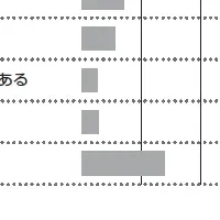 女性管理職の課題