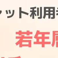 AIと若者の幸福