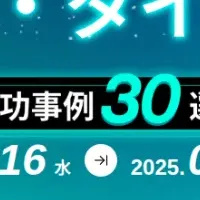 BtoBマーケの未来