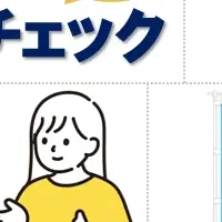 あたまの元気度チェック