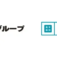 進学プラザとatama＋塾