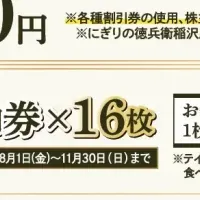 夏の福袋予約開始
