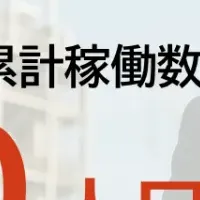 「テクノワ」の快進撃