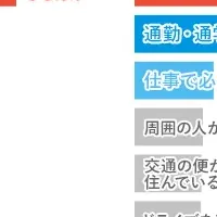 免許取得費用を徹底調査！