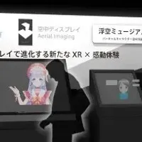 新感覚XR体験提供