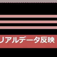 肥後銀行のBCP強化