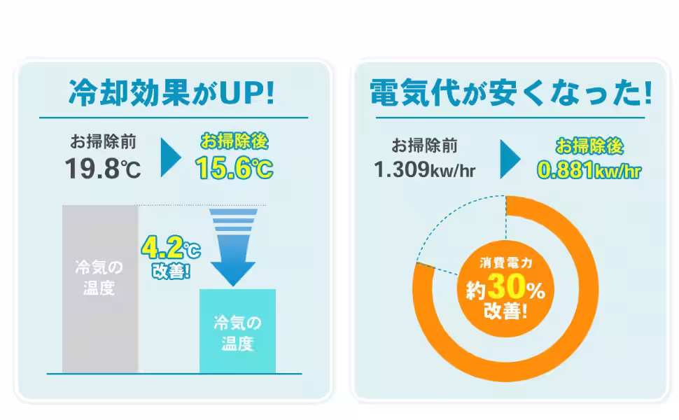 画像11