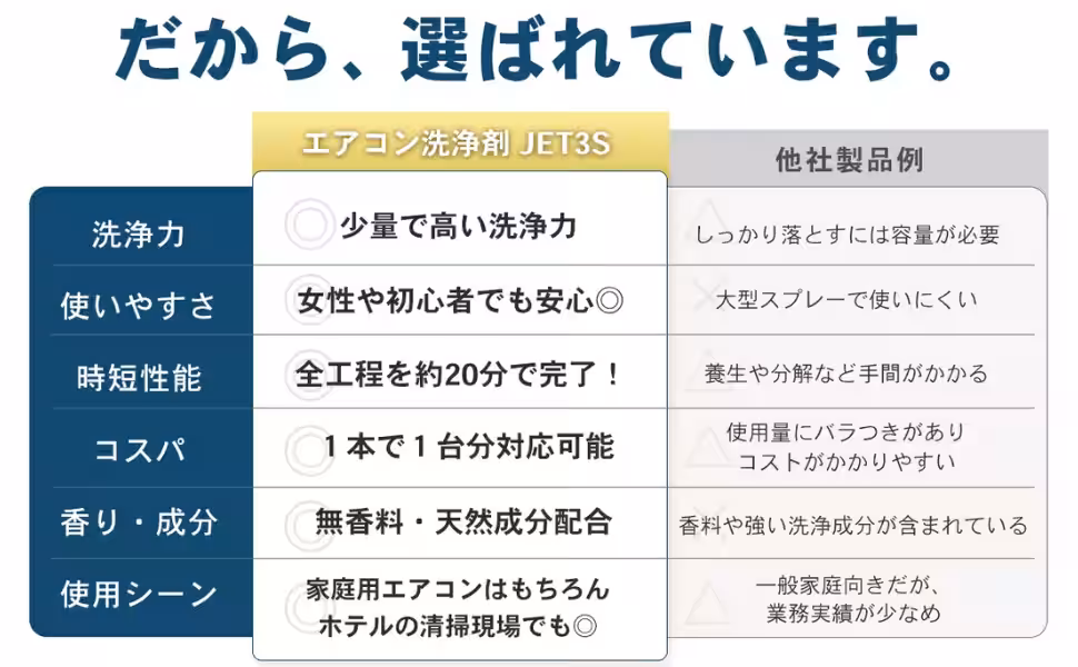 画像13