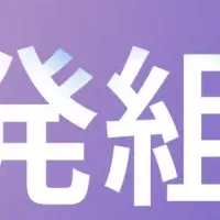 AI×開発組織Summit