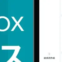 新内部統制SaaS