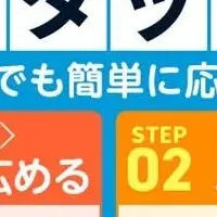 Perplexityキャンペーン