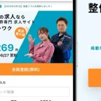 業界特化型求人『カーワク』