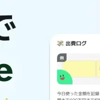 マイルーティンの新機能