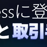 Coinnessアンバサダー
