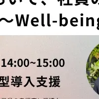 ウェルビーイング経営